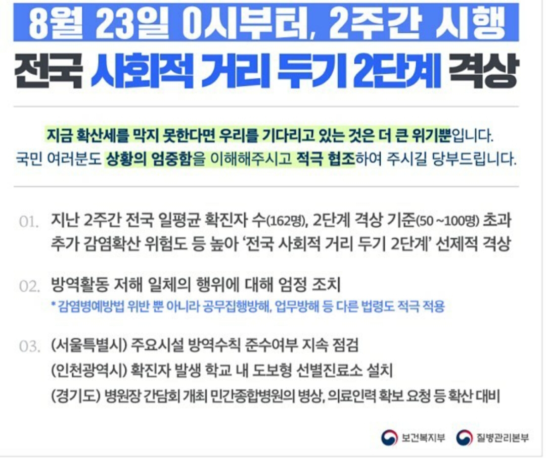 코로나19 확산으로 사회적 거리두기2단게 격상